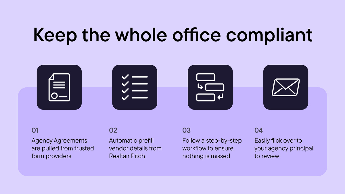 How Realtair helps keep the whole office compliant with digital Agency Agreements